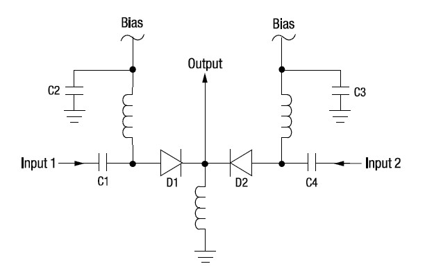 SC0691 block diagram