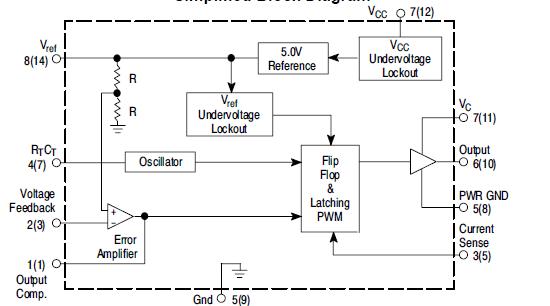 UC3845BVN block diagram