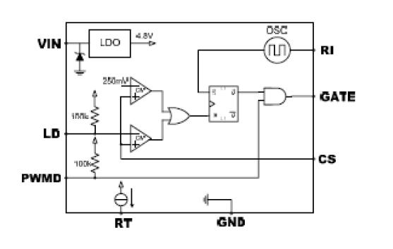 CL6804 block diagram