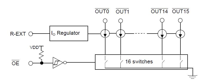 SGM3110 block diagram