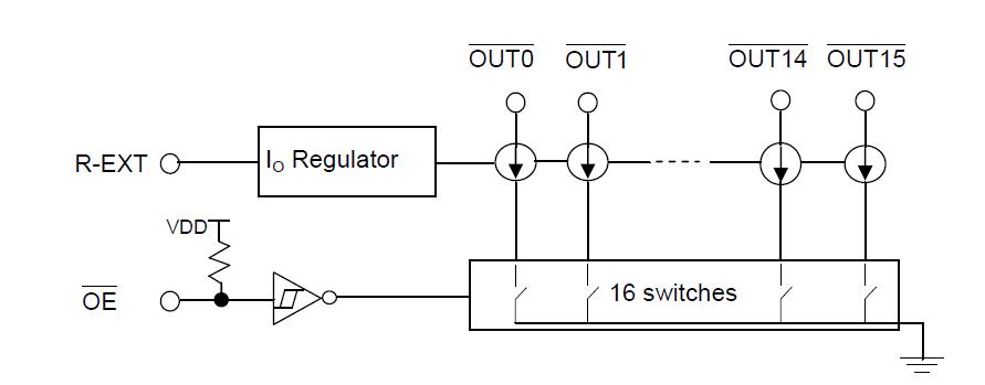 MBI1812 block diagram