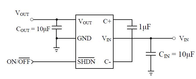 SGM3132 block diagram