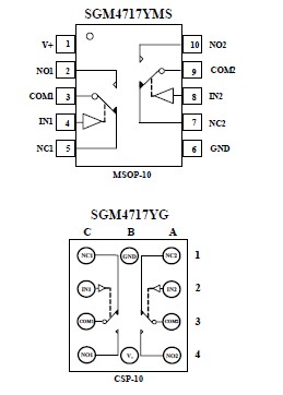 SGM4996 block diagram