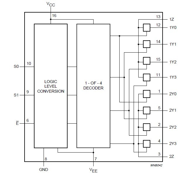 Hc4052 схема включения