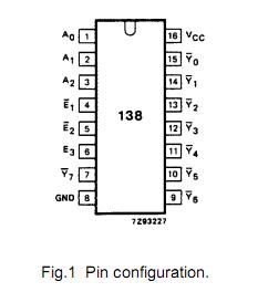 74HC138D pin connection