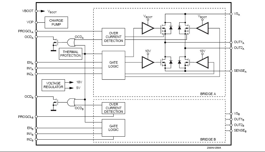 L6206PD block diagram