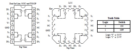 DG201HSDY pin connection