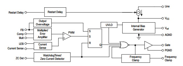 MC33368DR2G block diagram