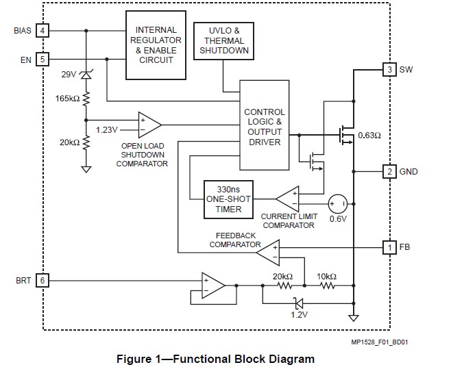 MP1528DK block diagram