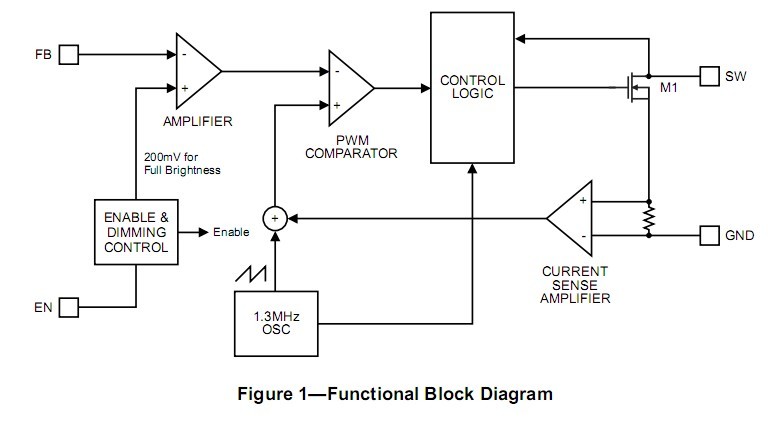 MP3302DD block diagram