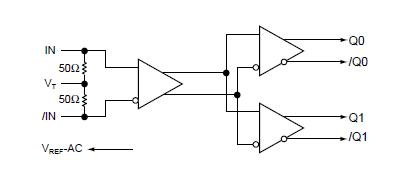 SY5800AFAC block diagram