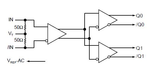 SY5814AABC block diagram