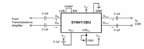 SY8132 block diagram