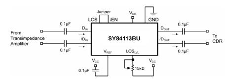 SY8101C block diagram