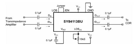 SY8022L block diagram