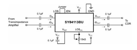 SY8200 block diagram