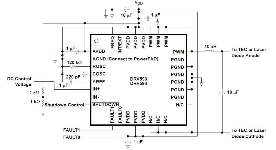 DRV593VFP block diagram