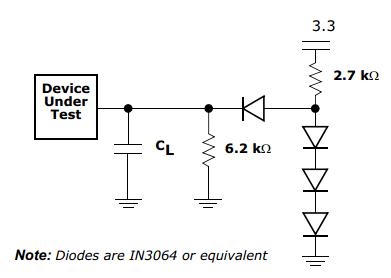 AM29LV800BB-90EC Circuit