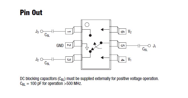 AS169-73 pin connection