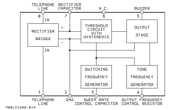 LS1240A pin connection