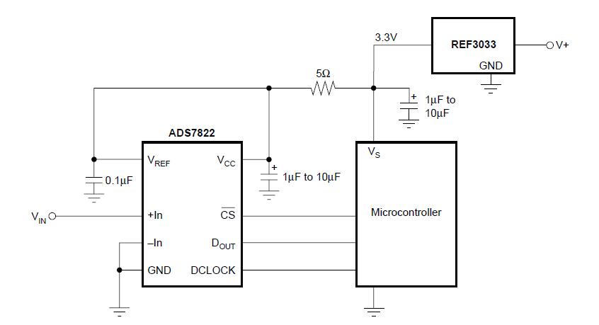 REF3033AIDBZR block diagram