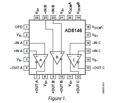 AD8147ACPZ-R7 block diagram