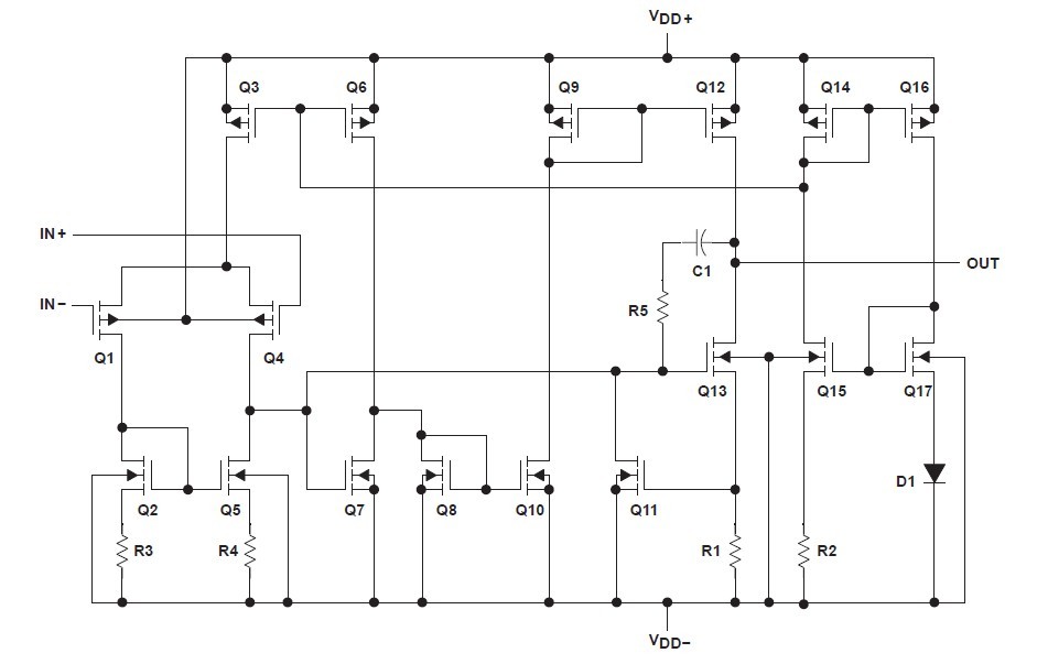 TLC2272IDR block diagram