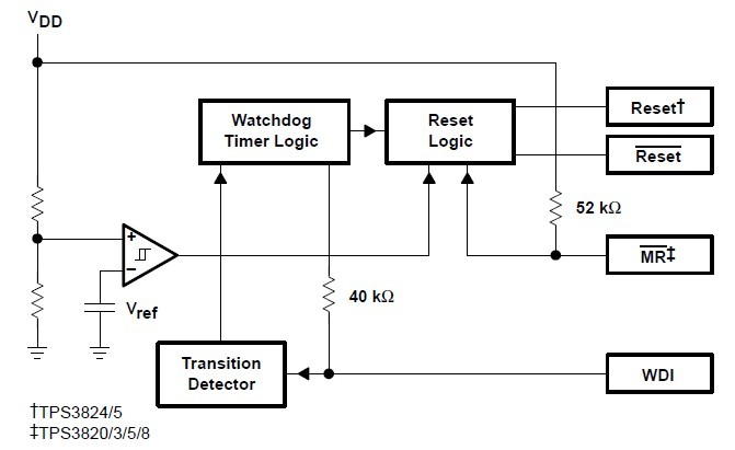 TPS3828-33DBVR block diagram