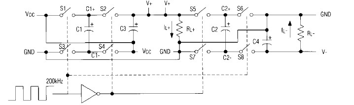 MAX202CSE block diagram