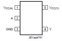 74AUP1T34GM Pin configuration