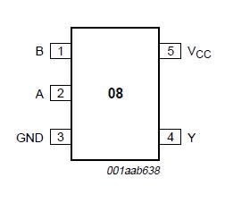 74LVC1G08GV Pin configuration