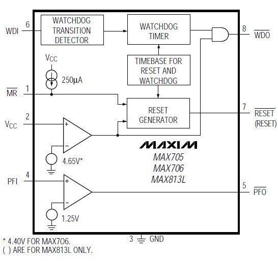 MAX705EPA block diagram