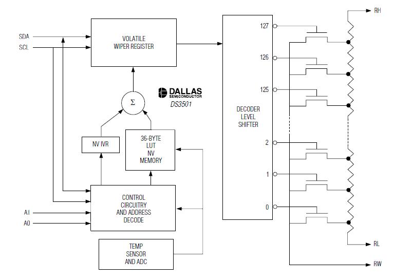 DS3501U+TR block diagram