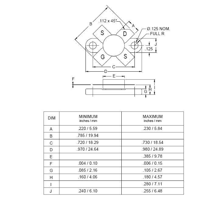 MRF171 dimension