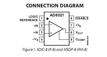 AD8021ARMZ Connection Diagram