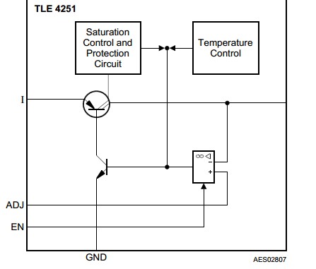 TLE4251D  Block Diagram