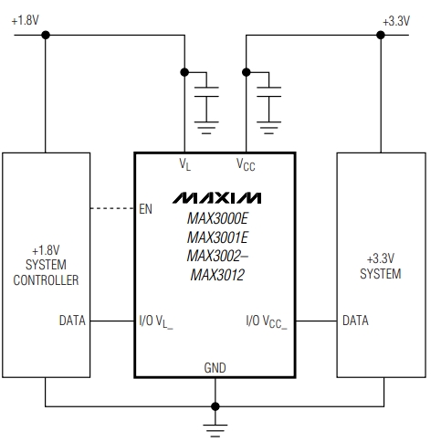 MAX3002EUP Circuit