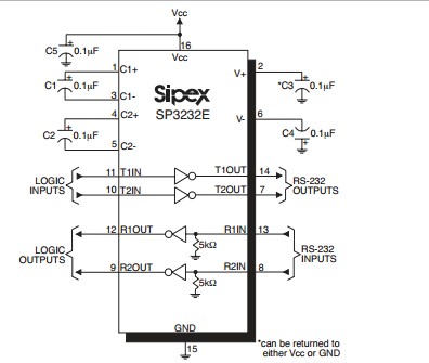 SP3232ECY-L/TR Typical Operating Circuit