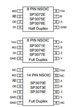 SP3078EEN-L/TR pins