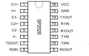 SP202EEN-L/TR Pin Assignment