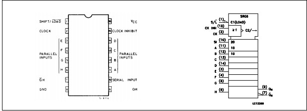 M74HC165RM13TR pin connection