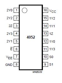 74HC4052DB Pin configuration