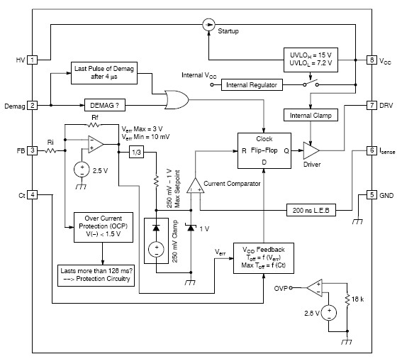 NCP1205DG block diagram