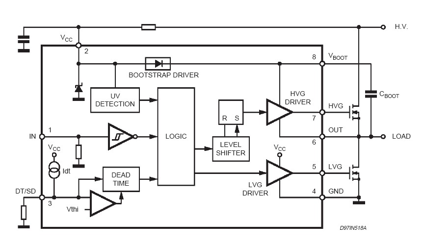 L6384D block diagram