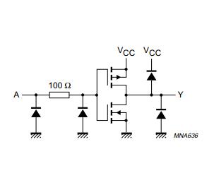 74LVC1GU04GW Block Diagram