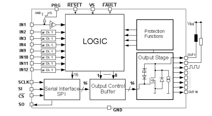 TLE6240GP block diagram 