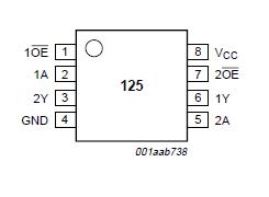 74LVC2G125DP pin configuration