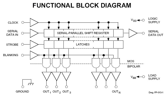 UCN5810AF block diagram