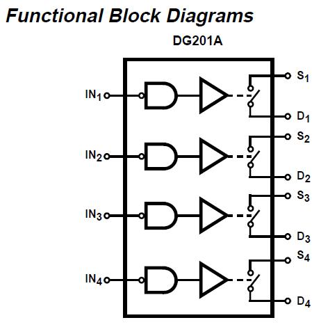 dg201aak pin connection