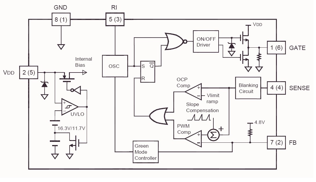 SG6848DZ1 block diagram